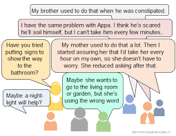 Image result for Behavior Problems in Dementia