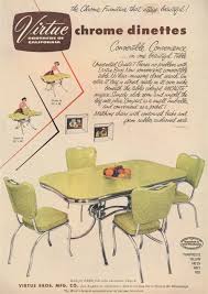 Antique metal kitchen tables expands thesaurus amazingness. Scanning Around With Gene Kitchen Table Wisdom Creativepro Network