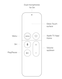 Youtube Not Working On Apple Tv Fix Macreports