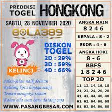 Pin Di Togel Online