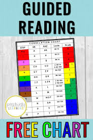 free reading level charts reading level chart guided