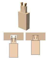 10 plentiful simple ideas woodworking shop garage wood working kitchen storage wood working inspiration woodwo woodworking joints diy woodworking wood joinery