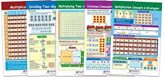 newpath learning 93 3503 multiplication and division bulletin board chart set pack of 5