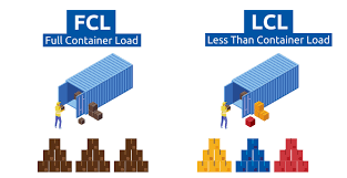 Скачать мод fexcraft common library (fcl) Full Container Load Fcl Shipping The Beginner S Guide