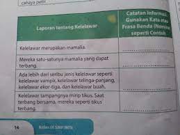 Tidak ada catatan sebelumnya bahwa benua tersebut ditemukan karena sampai saat inipun pendaratan pertama di antartika didokumentasikan oleh john davis di teluk hughes, dekat cape charles di antartika barat pada februari 1821.sekalipun beberapa sejarawan membantah laporan. Laporan Tentang Kelelawar Dan Rantai Makanan Di Antartika Brainly Co Id