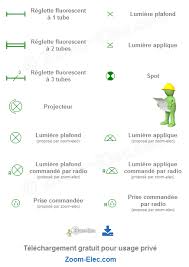 Symboles Electriques D Eclairages Symbole Electrique Symbole Travaux Electricite