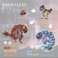 .dauntless guide i will give you a walkthrough of all of hellion's abilities as well as how to deal then your are doing it wrong. No Photo Description Available Pokemon Crossover Pokemon Fusion Art Dauntless