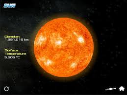 Dins technology solution makes your life better. Bestronauts Solar System For Android Apk Download