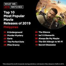 When eleanor dies and winds up in an afterlife paradise reserved for only the most ethical people, she. This Is The Most Watched Netflix Release In Ph Abs Cbn News