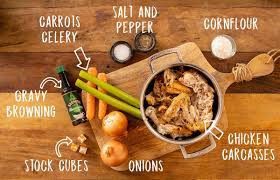 It's convenient since you refrigerate it overnight, then simply coat with crumbs and bake. Make Ahead Gravy For Christmas Nicky S Kitchen Sanctuary