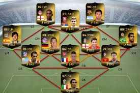 Maybe you would like to learn more about one of these? L Equipe Fut De La Semaine 12