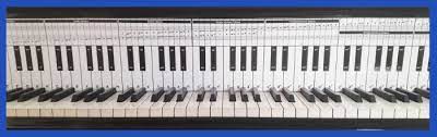 Moderne klaviere haben normalerweise 88 tasten. Klavierunterricht Online Per Video Heidelberg Dossenheim