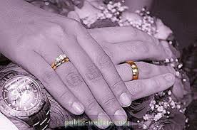 Cincin kawin atau cincin tunangan di jari mana? Cincin Perkahwinan Di Mana Tangan Mereka Memakainya Budaya 2021