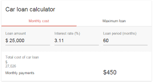 Then check out this list of 10 calculators selected by our expert team. Google Is Testing A Car Loan Calculator Quick Answer Box