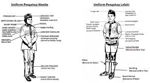 Pakaian seragam pengakap baju baju kemeja berlengan pendek warna kelabu asap, leher cekak pakaian seragam pengakap tanda pangkat lencanan menunjukkan pangkat. Lencana Keahlian Page 2 40th Bukit Mertajam Scout Group