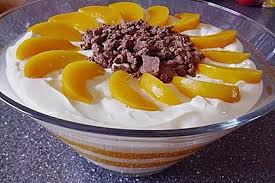 Giraffencreme Rezept Mit Bildern Giraffen Creme Lebensmittel Essen Rezepte