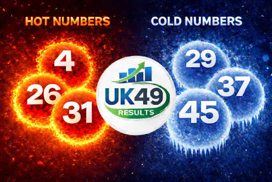 ❄️ HOT vs COLD NUMBERS – What Today's Data Is Telling Us ❄️ Every draw  leaves behind clues — not guarantees, but patterns that smart players learn  to read. Today's analysis highlights