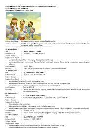 See full list on minggu.co Bahan Kurikulum Pedoman Guru Sekolah Minggu Tahun 2012