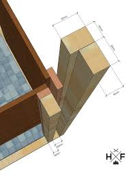Finnische Sauna Im Eigenbau Der Wandaufbau Handgemacht Fussgegangen Sauna Selbst Bauen Sauna Ideen Sauna Aussen