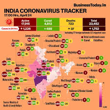 Search your district or state. Coronavirus Update India Reports 1 752 New Cases In Last 24 Hours Recovery Rate Improves To 20 52