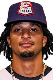 Marc Church Stats, Age, Position, Height, Weight, Fantasy & News