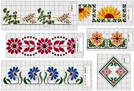 Fruits au point de croix grilles gratuites. Des Grilles Pour Des Torchons Chez Dmc Chez Elkalin Com