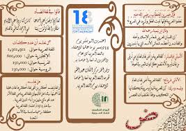 حملة عر بها قسم اللغة العربية بكلية العلوم والآداب في النعيرية بجامعة حفر الباطن اليوم العالمي للغة العربية