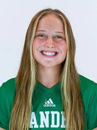 2025 Women's Soccer Roster