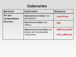 Datentypen werden in einer programmiersprache wie c# überall verwendet. Datenbanken Berblick Ber Die Datenbankproblematik Datenbank Unter Datenbank