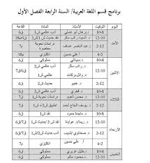 قسم اللغة العربية كلية الآداب والعلوم الإنسانية جامعة دمشق Publicaciones Facebook