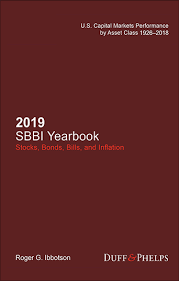 Duff Phelps 2019 Sbbi Yearbook