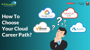 With cloud adoption becoming more commonplace, these engineers can work virtually anywhere, from small organizations with only one or two computers, to in order to become a cloud engineer, a bachelor's degree in a field relating to computers and computer sciences is usually required. How To Choose Your Cloud Career Path How To Become A Cloud Engineer