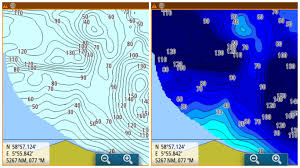 How To Use Custom Depth Shading For Insight Genesis Charts