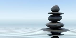 Image result for reflection