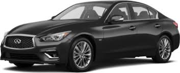 2019 INFINITI Q50 Problems | Kelley Blue Book