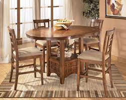 Rent dining sets furniture for home staging. Rent To Own Dining Room Sets Available At Rent A Center
