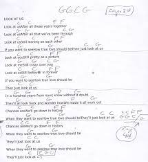 Look At Us Vince Gill Guitar Chord Chart Capo 3rd 4th Guitar Chord Chart Ukulele Chords Songs Cover Songs