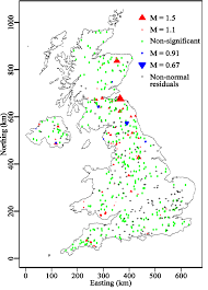 estimated decadal magnification factor m for 388 ams of