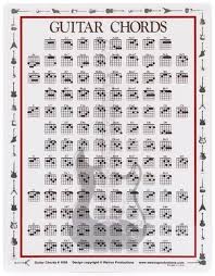 Mini Laminated Chart Guitar