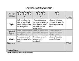 Common Core Opinion Writing Rubric Writing Rubric Opinion Writing Rubric Kindergarten Opinion Writing Rubric