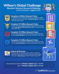 But this is a choice that we see being taken every day, often due. Leek Duck En Twitter Blanche S Stardust Research Challenge Will Be Starting Very Soon Here Are The Bonuses We Can Unlock Completing Each Challenge Track Events Https T Co Bsjxxyywbx Https T Co Plehovwpfg