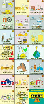 Kunci Jawaban Tebak Gambar Level 83 Kunci Jawaban Tebak Gambar