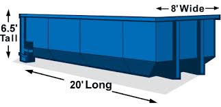 How much does a 20 yard dumpster cost. 1 Austin Dumpster Rental Service 10 20 30 40 Yard Roll Off Dumpster Rentals Grime Time