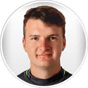 Wrexham (Wales) Updated Squads for FM 2024