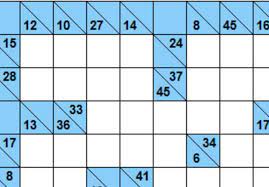 Sudoku puzzles can give your brain a hard time. Create A Extremely Difficult Kakuro Puzzle By Atkman Fiverr