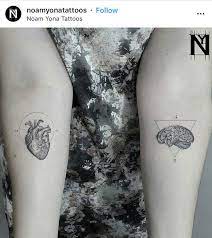 Pin On Tattoo Ideen Blog