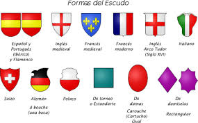 Escudo Heraldica Wikipedia La Enciclopedia Libre Escudo Emblemas Siglo Xvi