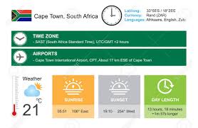 It was launched in 1997 and was rebranded and went international in 2002. Cape Town South Africa Infographic Design Time And Date Weather Royalty Free Cliparts Vectors And Stock Illustration Image 50641848