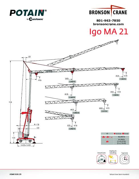 Potain IGO MA21 Tower Crane