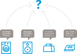 Eine bildschirmtastatur, eine smartcard, ein verschlüsselungsverfahren, eine programmiersprache oder ein verfabren zur qualitätssicherung. Wie Sich Daten Standardisieren Lassen
